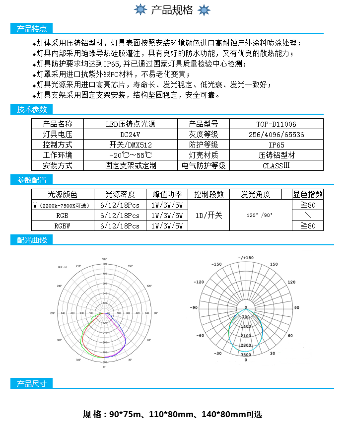 壓鑄點光源.png