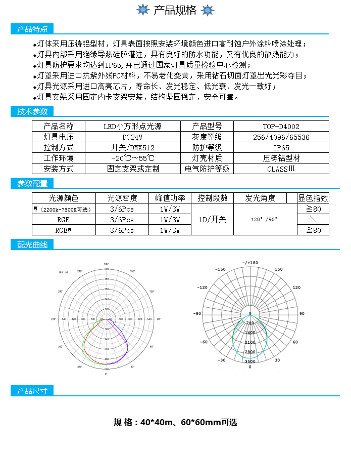 小方點光源.png