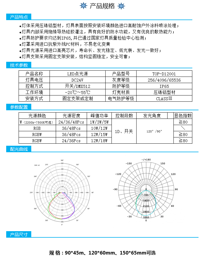 點光源.png