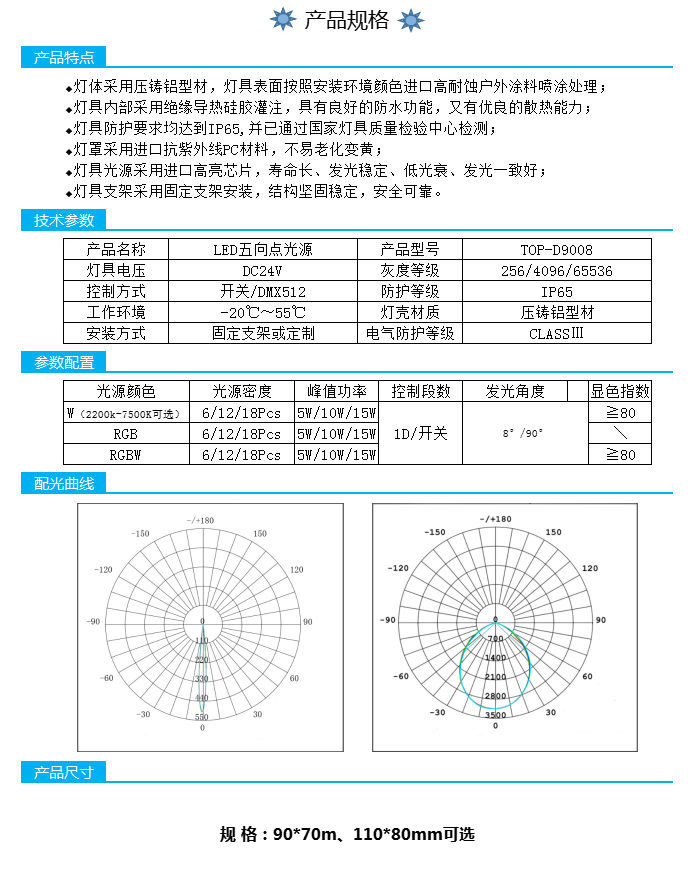 五向點光源.png